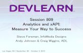 Analytics and xAPI: Measuring Your Way To Success€¦ · Analytics and xAPI: Measure Your Way to Success Steve Foreman, InfoMedia Designs ... Senior Instructional Designer ADL. 4