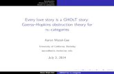 Every love story is a GHOsT story: Goerss Hopkins ... · Introduction Obstruction theory Model ∞-categories main goal: use purely algebraic computations to obtain existence and