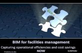 BIM for facilities management - Technology Community€¦ · Integrate BIM with FM/O&M Applications Honeywell, Siemens, Johnson Controls, automated systems Maximo, TMA, AssetWorks,