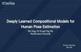 Deeply Learned Compositional Models for Human Pose Estimationcseweb.ucsd.edu/~mkchandraker/classes/CSE291/Winter2019/... · 2019-03-08 · • a front-end deep convolutional neural