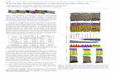 3D All The Way: Semantic Segmentation of Urban Scenes From ... · Table 1: Semantic segmentation of point clouds: Pascal IoU accuracy and timing on the RueMonge2014 dataset. Our approach