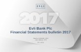 Evli Bank Plc Financial Statements 2017 · 2019-03-20 · Evli Bank Plc Financial Statements bulletin 2017. Maunu Lehtimäki, CEO. Juho Mikola, CFO. 25.1.2018