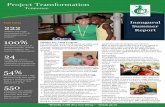 Project Transformation · Project Transformation’s program for youth grades 6-9 was designed specifically for their unique needs and ... It is with great joy that we celebrate all