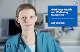 Workforce Health and Wellbeing Framework Get Started...& Management Healthy Working Environment Mental Health Muscoskeletal Health ... There is a clear case that poor staff health