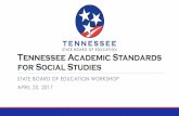 Tennessee Academic Standards for Social Studies...Apr 20, 2017  · 4.30 Locate the Territory South of the River Ohio (Southwest Territory) on a map, identify its leaders, and explain