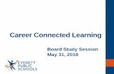 Career Connected Learning - BoardDocs, a Diligent Brand€¦ · connected learning program and discuss employer engagement strategies. 2. Strategic goals ... prepared to live in and