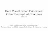 Data Visualization Principles: Other Perceptual …...Data Visualization Principles: Other Perceptual Channels CSC444 Acknowledgments for today’s lecture: Tamara Munzner, Miriah