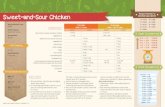 Recipe Fraction to Sweet-and-Sour Chicken Decimal Euivalents · pans, for 5 servings add chicken to one 8” x 8” pan. 3. For the sweet-and-sour sauce: In a sauce pan, combine soy