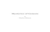 Mysteries of Genesis · Mysteries of Genesis By Charles Fillmore. 2