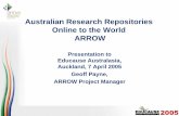 Australian Research Repositories Online to the World ARROW · – Supports metadata schemata to suit individual data models • No requirement to shoehorn all metadata into one schema