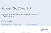 Power SoC Vs SiPpwrsocevents.com/wp-content/uploads/2010... · SiP is established and will continue to grow into all areas of Power Management and Power Delivery. SoC will gain Mass-traction