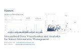 Streamlined Data Visualization and Analytics for Smart ... Streamlined Data Visualization and Analytics