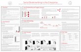 Social Bookmarking in the Enterprise · 2. Bookmarking is an important but problematic refindability strategy. 74.3% (N=26) bookmark regularly, and use a folder hierarchy for organization