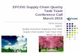 EFCOG Supply Chain Quality Task Team Conference Call March ... · •DOE Issues Final RFP for Idaho Cleanup Project Core –At the end of this 5 year contract the majority of cleanup