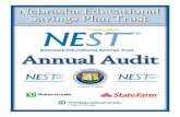 Nebraska Educational Savings Plan Trust · Manager November 2008] 7 years with 3 additional 1-year renewal terms. ... June 2017 December 2017 3 years with 4 additional 1-year renewal