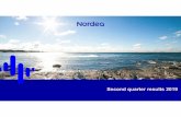 Second quarter results 2019 - Nordea Q2 Presentatio… · Common Equity Tier 1 (CET1) ratio improved by 20 bps to 14.8% ... • Good momentum in mortgages • Highest monthly market
