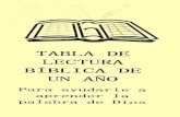 Worldwide Spanish Literature Ministry | Publication …...Salmos 43:1-5 Proverbios 10:18 12 15 18 21 24 27 Marcos 6:30-56 Salmos 40:1-10 Proverbios 10:11-12 Levítico Marcos 8:11-38