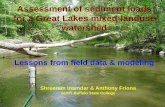 Assessment of sediment loads for a Great Lakes mixed ... · Buffalo River Watersheds Cazenovia Creek Buffalo Creek Cayuga Creek sediment . Key Lessons 6. SWAT cannot simulate ice-scour