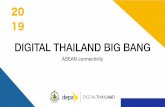 DIGITAL THAILAND BIG BANG · 2019-07-22 · Digital Thailand Big Bang 2018 Big Data 100,000+ Attendees 100+ Partners 20+ National and International MOU 200+ Speakers 3+ Regional Roadshow