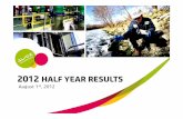 2012 HALF YEAR RESULTS - Industrial group, global expert ... · • Decrease in industrial production in H1 2012-2 1% versus last year (Euro 15)(1) 120 Industrial Production ‒ -2.1%