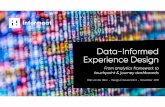 Data-Informed Experience Design · Channel & design principles Reference design Structure and navigation Patterns & guideliness Digital identity Pages & templates Ul components Elements