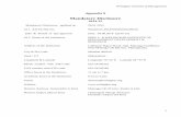Mandatory Disclosure - Welingkar · Welingkar Institute of Management 1 Appendix 8 Mandatory Disclosure 2014-15 Mandatory Disclosure updated on 29.01.2015 10.1 AICTE File No. Western/1