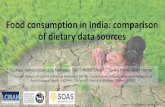 Food consumption in India: comparison of dietary data sources. Lukasz.pdfFood consumption in India: comparison of dietary data sources Lukasz Aleksandrowicz1,2, Mehroosh Tak2,3, Rosie
