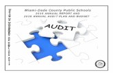 2015 ANNUAL REPORT AND 2016 ANNUAL AUDIT PLAN AND …mca.dadeschools.net/auditcommittee/AC_September_29_2015/... · 2015-09-23 · September 22, 2015 The Honorable Chair and Members