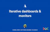 Iterative dashboards & monitors...First incident is going to SUCK. Measure nothing Metrics aren’t verified before going live First incident is going to SUCK This isn’t a solution,
