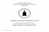 College and Career Readiness for All · ensure College and Career Readiness and Citizenship for all students, TK-12. 2. Create systems and structures that provide multiple pathways