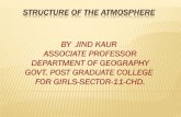 BY JIND KAUR ASSOCIATE PROFESSOR DEPARTMENT OF …cms.gcg11.ac.in/attachments/article/63/STRUCTURE OF ATMOSPHE… · STRUCTURE OF THE ATMOSPHERE. VERTICAL STRUCTURE OF THE ATMOSPHERE