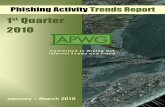 1st Quarter - APWG · The United States continued its position as the top country hosting phishing sites during the first quarter of 2010 with China maintaining a top three listing
