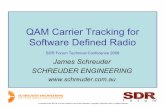 QAM Carrier Tracking for Software Defined Radio · 2016-07-26 · QAM carrier phase and frequency offsets • DDCT operates on passband M-QAM symbol values rather than individual