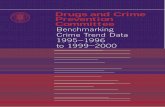 Drugs and Crime Prevention Committee Benchmarking Crime ...€¦ · levels of crime, areas of emerging concern and (where suitable) options for crime reduction or control’. Benchmarking