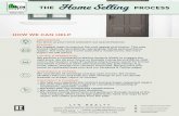 THE Home Selling PROCESS - Lyn Realty · THE Home Selling PROCESS SINCE 1981. While upgrades may appeal to a buyer, you won’t necessarily get as much money from a buyer as what