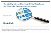 Senate Bipartisan Banking Bill to Rebalance the Financial … · 2018-03-28 · I. Introduction . Status of the Bipartisan Banking Bill . 4 ... to certain community banks across a