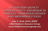 Julie T. Steck, Ph.D., HSPP...ADHD is underdiagnosed—estimates are that 9% of children and adolescents have ADHD Only 50% of those with ADHD are diagnosed ADHD is undertreated —only