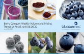 Berry Category Weekly Volume and Pricing Trends at Retail ... · 6/16/2020  · Berry Category at Retail – Blueberries and A/O Berries – w/e 06.06.20 Contents • Key Observations