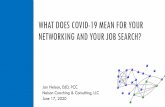 WHAT DOES COVID-19 MEAN FOR YOUR NETWORKING AND … · Leadership occurs through relationships Successful leaders develop/leverage networks of strong, diverse relationships Network