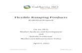 Flexible Ramping Products - California ISO€¦ · 09/04/2012  · Flexible Ramping Products Draft Final Proposal Lin Xu, Ph.D. Market Analysis and Development and Donald Tretheway