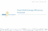 Final 2020 Energy Efficiency Forecast · 2020-04-29 · ISO-NE PUBLIC. Introduction • This presentation contains the final EE forecast for the period 2021 through 2029 • The forecast