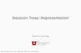 Decision Trees: Representation - svivek · Let’s build a decision tree for classifying shapes What are some attributes of the examples? Color, Shape Color? Shape? square circle