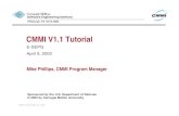 CMMI V1.1 Tutorial - ITQitq.ch/pdf/spi/CMMI V1.1-PI Tutorial-ESEPG.pdf · 2 CMMI Tutorial Mar 25, 2002 Agenda ... development FAA-iCMM continuous software engineering, systems engineering,