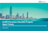 Graffiti Prevention Education Program - Secondary · Graffiti costs money $$$ cityofgoldcoast.com.au/graffiti • Removing graffiti costs millions of dollars every year. • To prevent