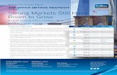 Research & Forecast Report Q3 2015 Strong Markets Still Have … · 2015-11-02 · Research & Forecast Report TOP OFFICE METROS SNAPSHOT Q3 2015 Featured Highlights > Office market