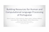 Building Resources for Human and Computaonal Language ... · o Projeto PorPopular (Finao et al. 2012) • Tabloids for low literacy readers Simple Corpora • Wikilivros Readability