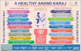 A HEALTHY ANAND KARAJ - SHARE Charity · A HEALTHY ANAND KARAJ A CHECKLIST TO EVALUATE AND HELP STAY ON TRACK #sharecharityuk Top 3 Financial Goals My Successes 1. 2. 3. My Struggles