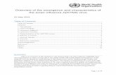 Overview of the emergence and characteristics of the avian … · This is an overview of the emergence and characteristics of avian influenza A(H7N9) virus infecting humans in China