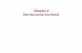 Chapter 2 The Harmonic Oscillatorsite.iugaza.edu.ps/bsaqqa/files/2010/10/Ch.21.pdf · 2 2 E classical 1 kA That is the classical energy is continuous: it allows all values between