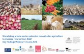 Rural Innovation Research Group - Stimulating private sector … · 2018-06-19 · Webinar host. 4. Ian Linley. Dairy Australia. rirg.fvas.unimelb.edu.au/ Webinar overview ... •